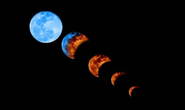 DOLUNAY NE ZAMAN DOLUNAY NE ZAMAN