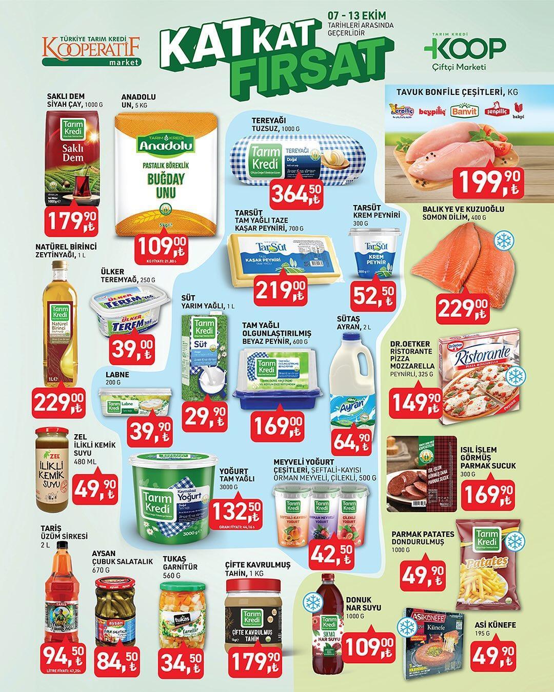TARIM KREDİ KOOPERATİF AKTÜEL İNDİRİMLİ ÜRÜNLER KATALOĞU