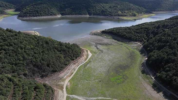 İSTANBUL BARAJ DOLULUK ORANLARI
