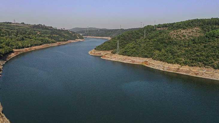 İSKİ BARAJ DOLULUK ORANLARI 8 EKİM