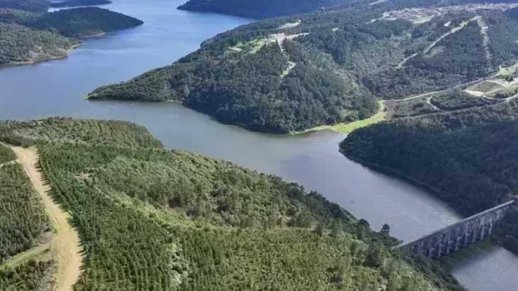 İSTANBUL BARAJ DOLULUK ORANLARI