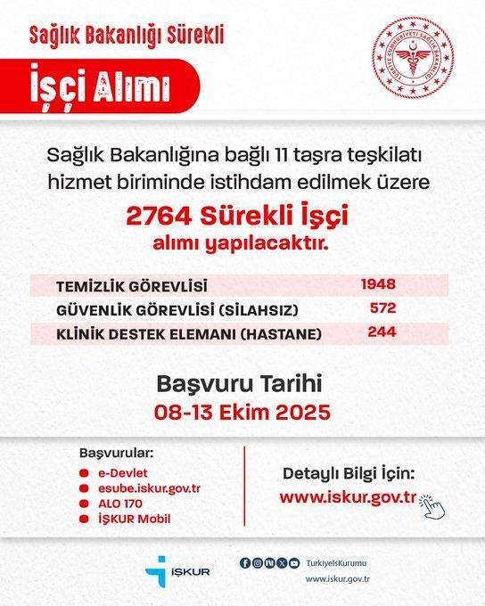 SAĞLIK BAKANLIĞI İŞÇİ ALIMI SONUÇLARI NE ZAMAN AÇIKLANACAK