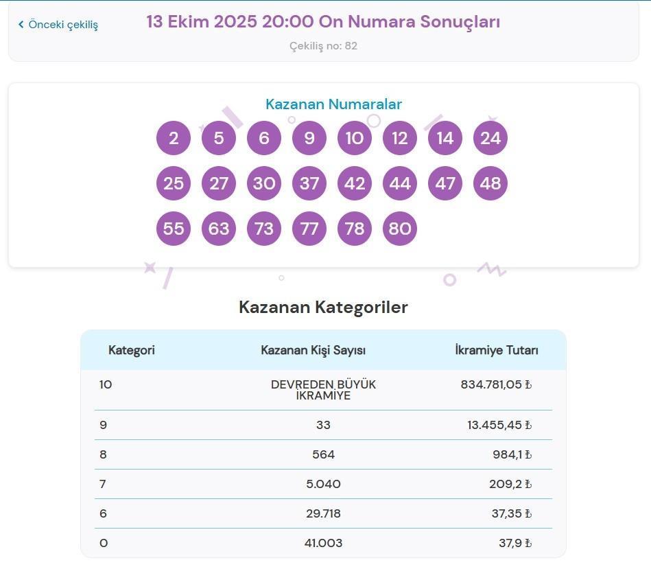 ON NUMARA ÇEKİLİŞ SONUÇLARI