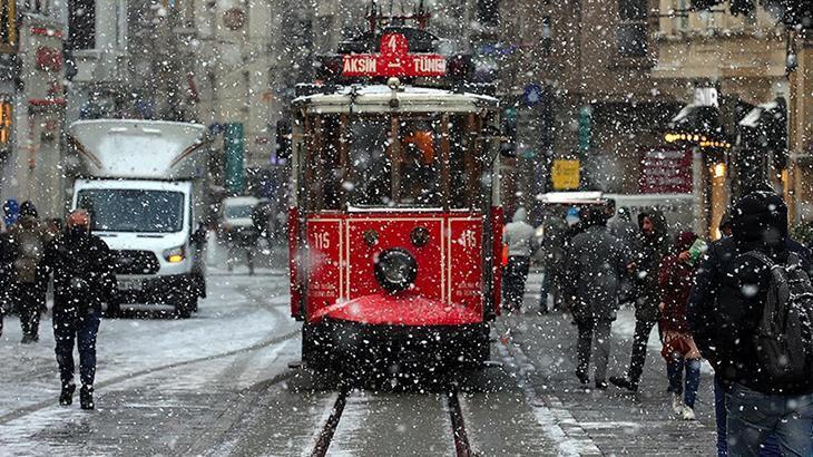 ÜLKE GENELİNDE HAVA DURUMU ÜLKE GENELİNDE HAVA DURUMU