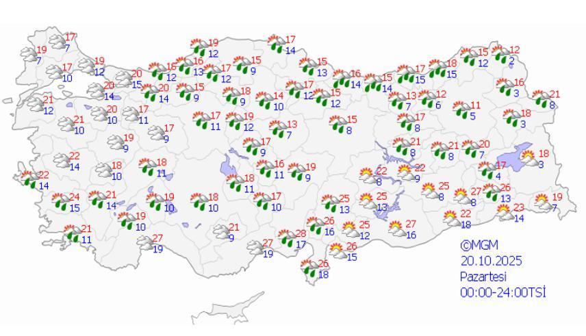 21 EKİM BUGÜN HAVA NASIL