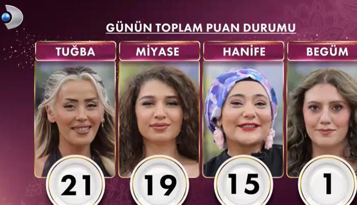 GELİNİM MUTFAKTA PUAN DURUMU 23 EKİM 2025