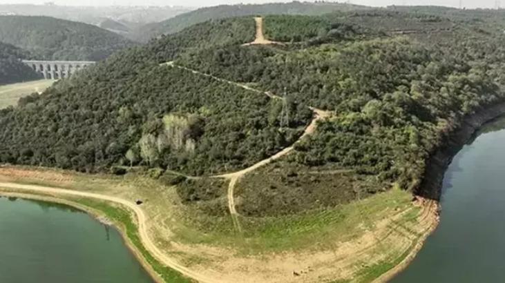 İSTANBUL BARAJ DOLULUK ORANLARI