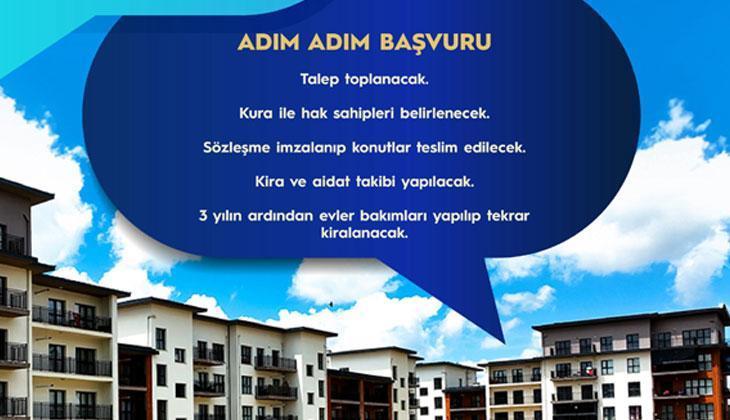 TOKİDEN EV KİRALAMA BAŞVURUSU NASIL YAPILIR