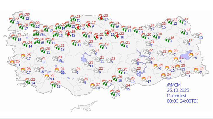 İSTANBULDA CUMARTESİ-PAZAR HAVA NASIL OLACAK