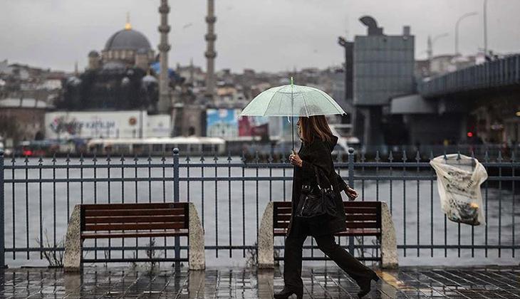 İSTANBUL HAVA DURUMU