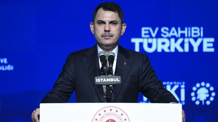 Son dakika…TOKİ hangi ile kaç konut yapacak! Bakan Kurum duyurdu: İşte tam liste – Son Haberler