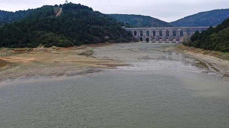 İSTANBUL BARAJ DOLULUK ORANLARI