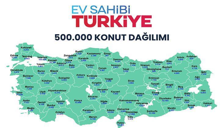 TOKİ 500 Bin Sosyal Konut Projesi başvuru tarihi ne zaman, hangi illerde, kaç tane ev olacak TOKİ 500 bin konut başvuru şartları nedir, satılık - kiralık fiyatı ne kadar TOKİ 500 Bin Sosyal Konut Projesi başvuru tarihi ne zaman, hangi illerde, kaç tane ev olacak TOKİ 500 bin konut başvuru şartları nedir, satılık - kiralık fiyatı ne kadar