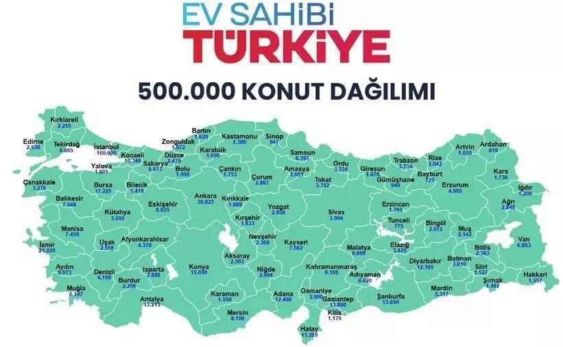 TOKİ BAŞVURULARI BAŞLADI