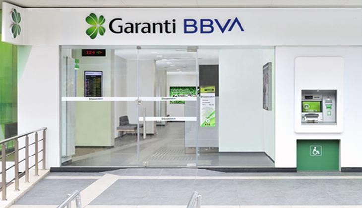 GARANTİ BANKASI EMEKLİ PROMOSYONU 2025 KASIM GARANTİ BANKASI EMEKLİ PROMOSYONU 2025 KASIM