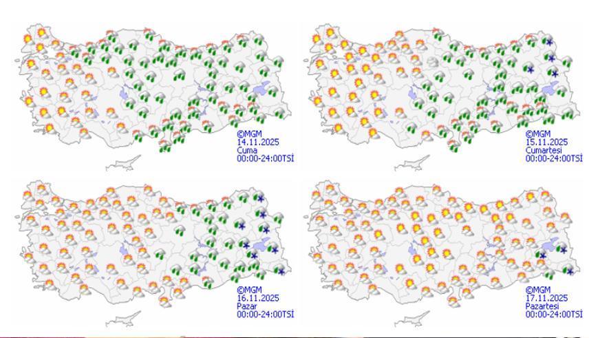 HAFTA SONU HAVA NASIL OLACAK