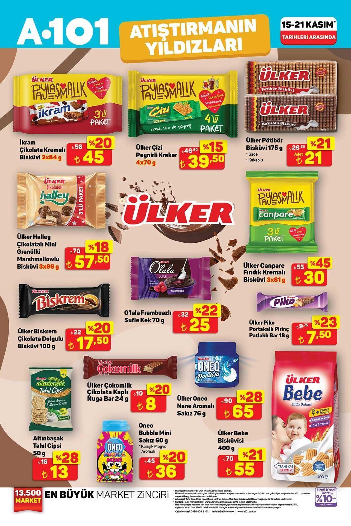 HAFTANIN YILDIZLARI A101 AKTÜEL İNDİRİMLERİ (15-21 KASIM) A101 Aldın Aldın 20 Kasım Perşembe aktüel kataloğunda hangi ürünler satışa çıkacak Boyun ve Sırt Masaj Aleti, Stantlı Mikser, Cam Kettle, Dijital Çay Makinesi...