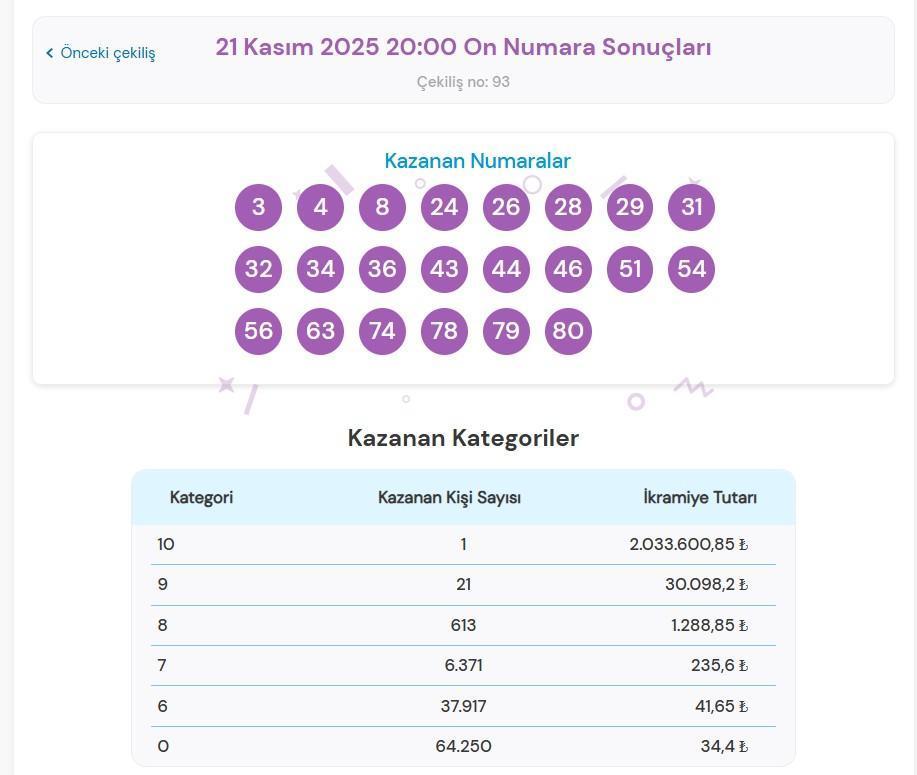 ON NUMARA SONUÇLARI SORGULAMA EKRANI
