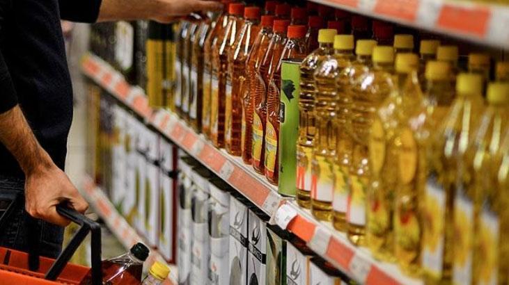 YILLIK ENFLASYON BEKLENTİLERİ