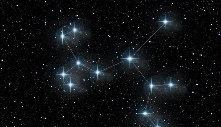 MERKÜR RETROSU ne zaman bitecek 🌠 Merkür retrosu bitiş tarihi Kasım 2026