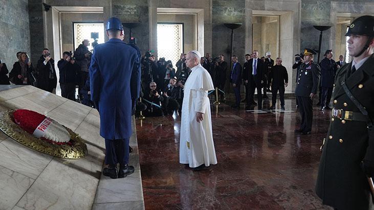 Vatikan Devlet Başkanı Papa 14. Leo, Türkiyede