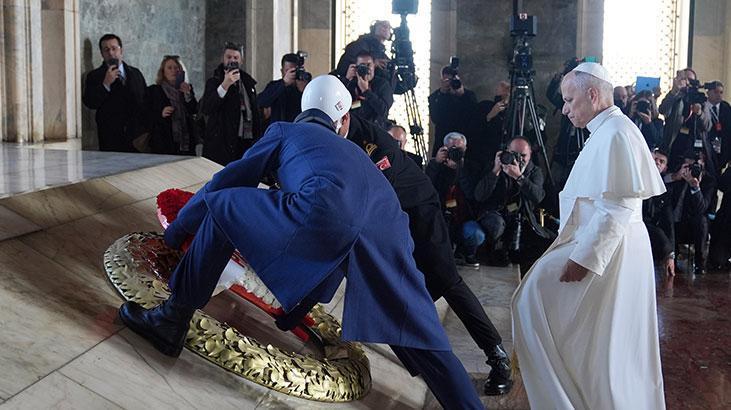 Vatikan Devlet Başkanı Papa 14. Leo, Türkiyede