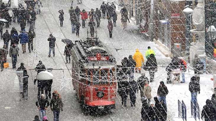 İSTANBUL KAR YAĞIŞI İstanbula kar ne zaman, hangi ayda gelecek İstanbulda kar yağışı hangi tarihlerde bekleniyor