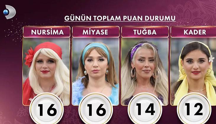 GELİNİM MUTFAKTA PUAN DURUMU 3 ARALIK 2025
