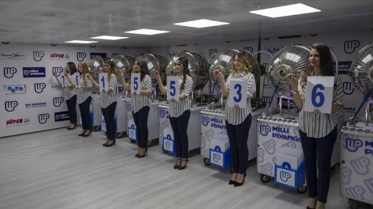 ÇEYREK, YARIM VE TAM MİLLİ PİYANGO YILBAŞI BİLET FİYATLARI