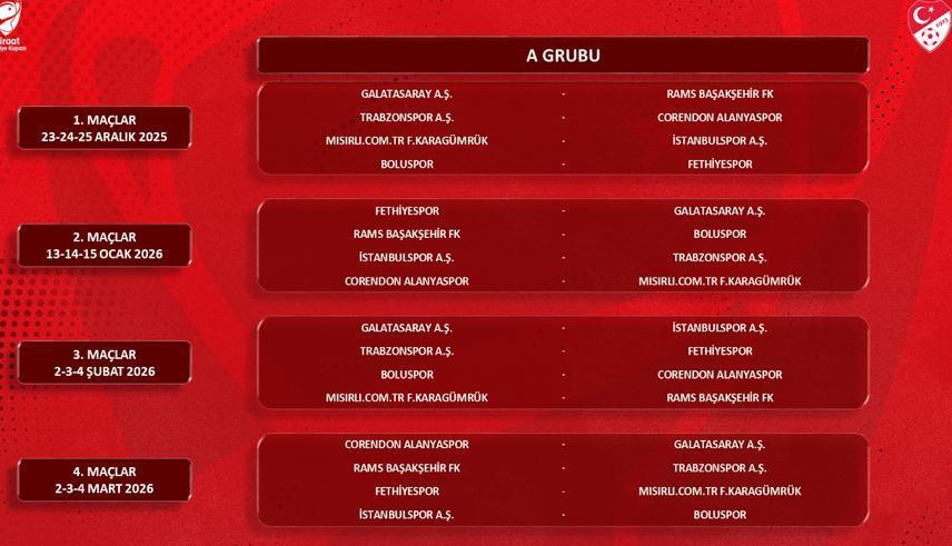 ZİRAAT TÜRKİYE KUPASI MAÇLARI NE ZAMAN, HANGİ TARİHTE OYNANACAK