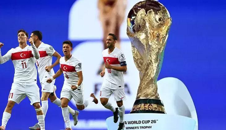 2026 DÜNYA KUPASI NEREDE VE NE ZAMAN