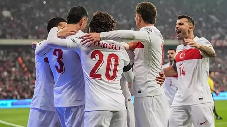 A MİLLİ TAKIM DÜNYA KUPASI 2026 MAÇ FİKSTÜRÜ