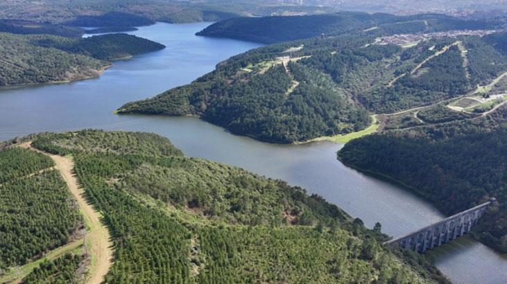 İSKİ BARAJ DOLULUK ORANI 9 ARALIK SALI