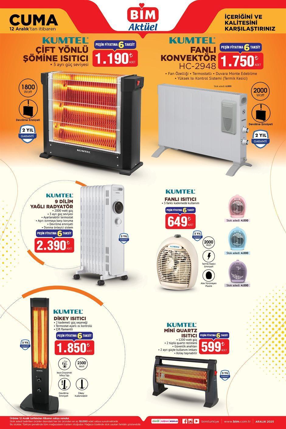 BİM 12 ARALIK CUMA AKTÜEL İNDİRİMLERİ