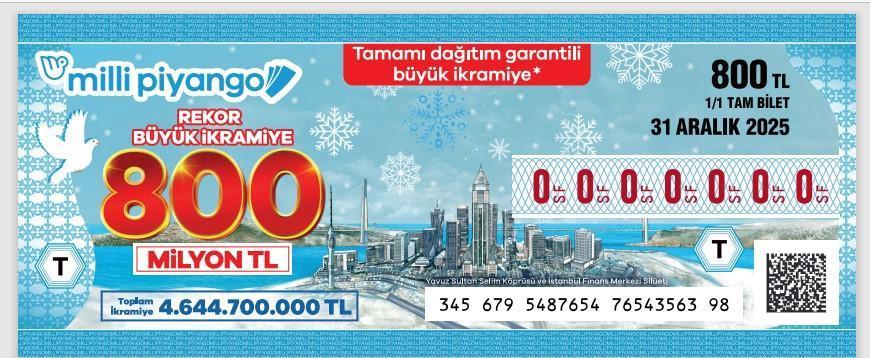 MİLLİ PİYANGO BÜYÜK İKRAMİYE ÇEKİLİŞİ SAAT KAÇTA