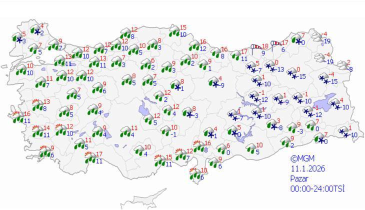 HAFTA SONU HAVA NASIL OLACAK