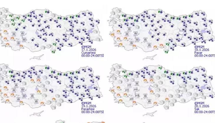 BUGÜN HAVA NASIL KAR VAR MI