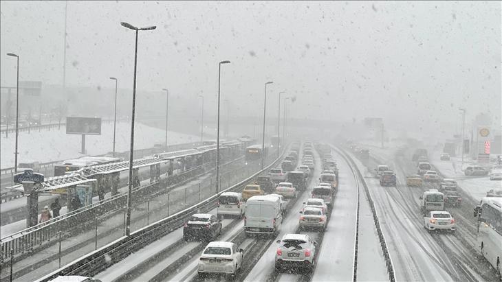İSTANBUL HAVA DURUMU