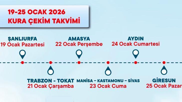 TOKİ KURA TAKVİMİ 2026