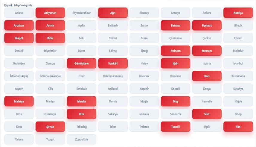 TOKİ KURA SONUCU BELLİ OLAN İLLER