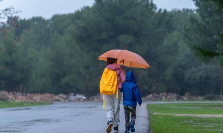 İZMİR HAVA DURUMU İZMİR HAVA DURUMU