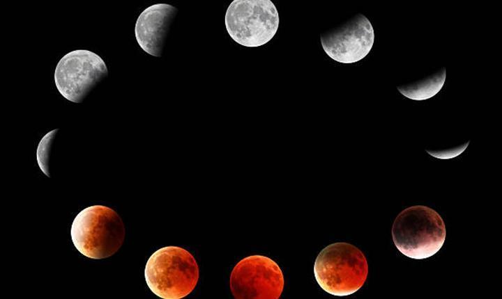 DOLUNAY NE ZAMAN, SAAT KAÇTA