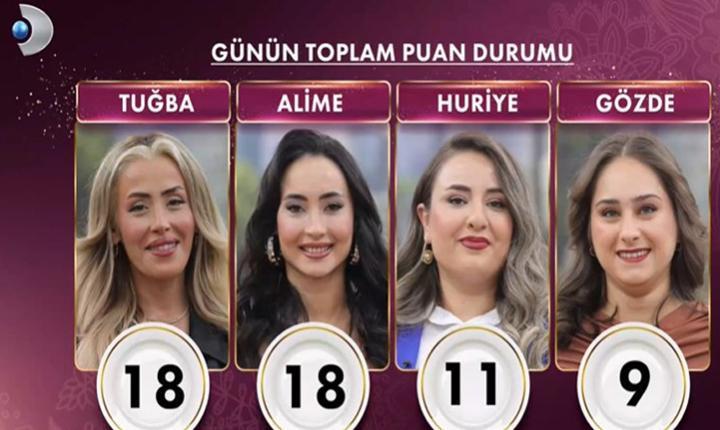 GELİNİM MUTFAKTA PUAN DURUMU 4 ŞUBAT 2026