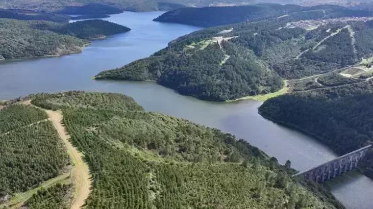 SON 14 GÜNLÜK DEĞİŞİM