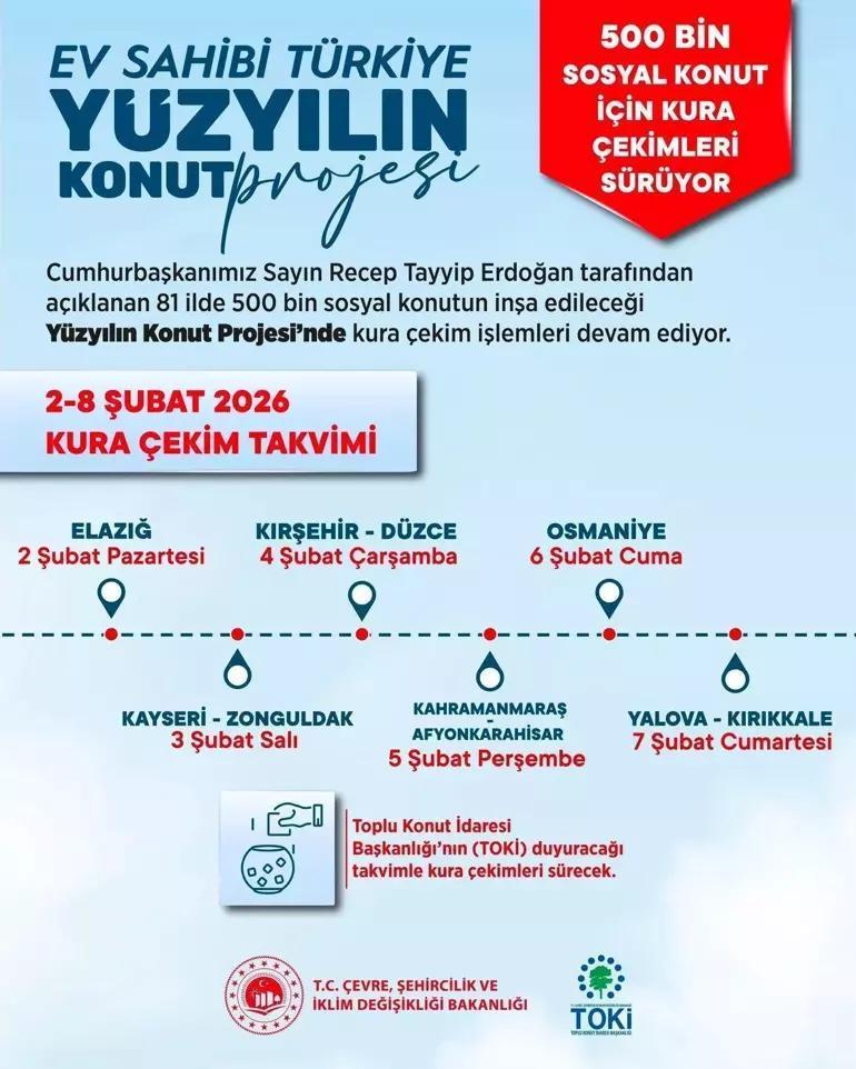 TOKİ KURA TAKVİMİ | 6- 8 Şubat TOKİ 500 bin sosyal konut çekiliş takvimi belli oldu mu İstanbul, İzmir, Ankara, Bursa, Konya, Kocaeli, Diyarbakır kura çekiliş tarihleri TOKİ KURA TAKVİMİ | 6- 8 Şubat TOKİ 500 bin sosyal konut çekiliş takvimi belli oldu mu İstanbul, İzmir, Ankara, Bursa, Konya, Kocaeli, Diyarbakır kura çekiliş tarihleri