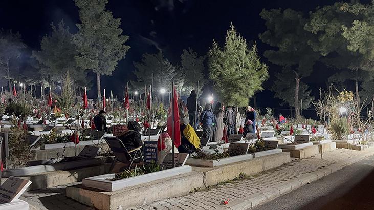 Türkiyenin en zor gecesi: 6 Şubat Hayatını kaybedenler dualarla anıldı