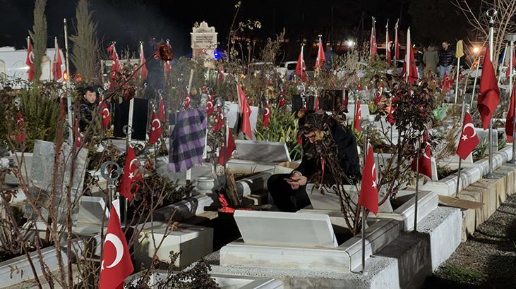 Türkiyenin en zor gecesi: 6 Şubat Hayatını kaybedenler dualarla anıldı