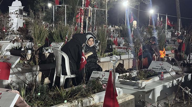 Türkiyenin en zor gecesi: 6 Şubat Hayatını kaybedenler dualarla anıldı