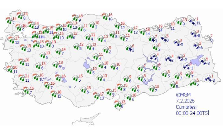 BUGÜN YAĞMUR VAR MI