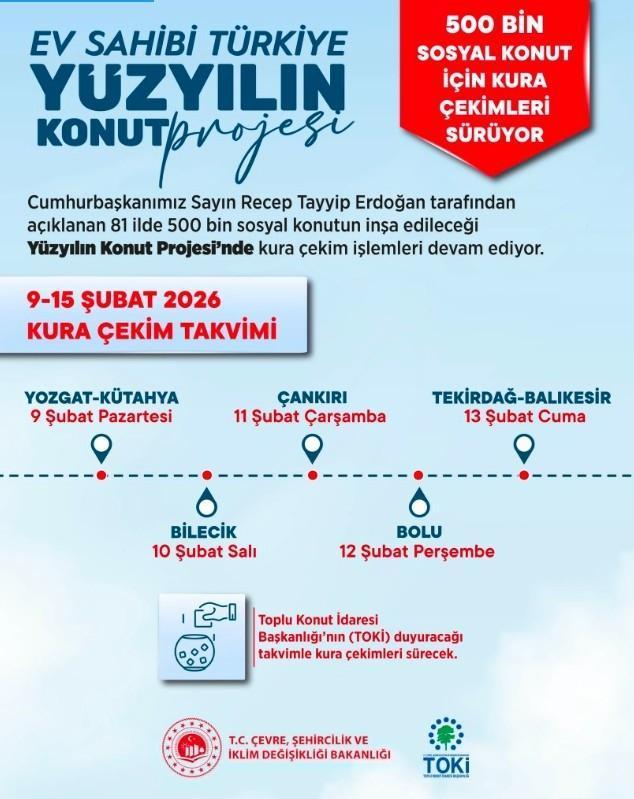 9-15 ŞUBAT 2026 TOKİ KURA TAKVİMİ
